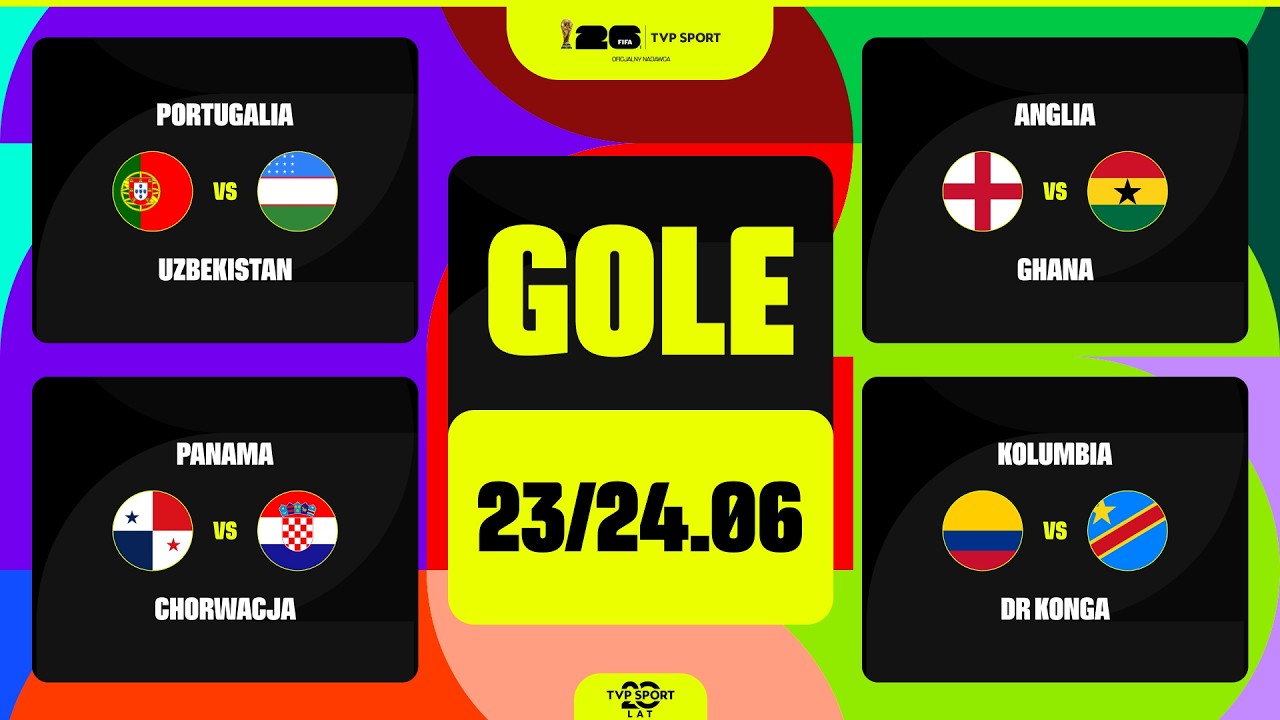 GOLE MUNDIALU: 23/24.06. GRUPY K I L - 2. TYDZIEŃ. RONALDO JEST WIELKI