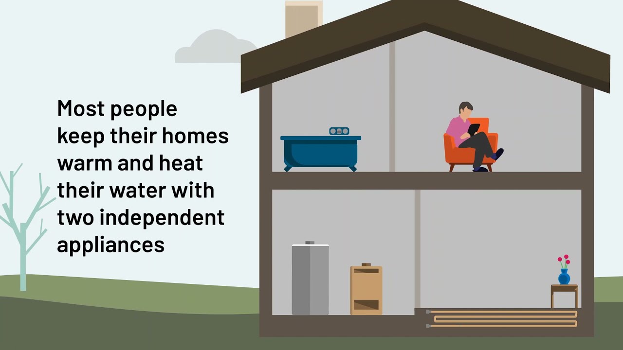 Combi Boilers Explained
