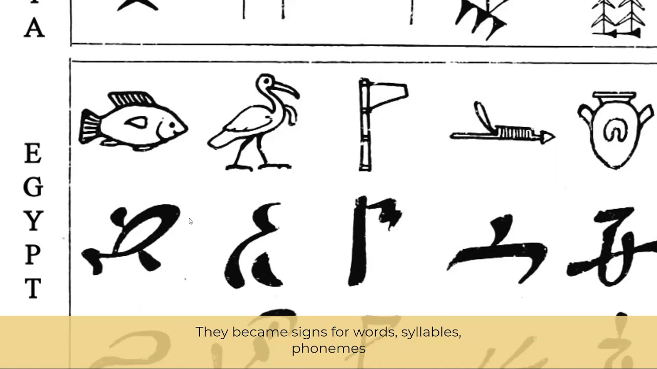 Brief History of Typography