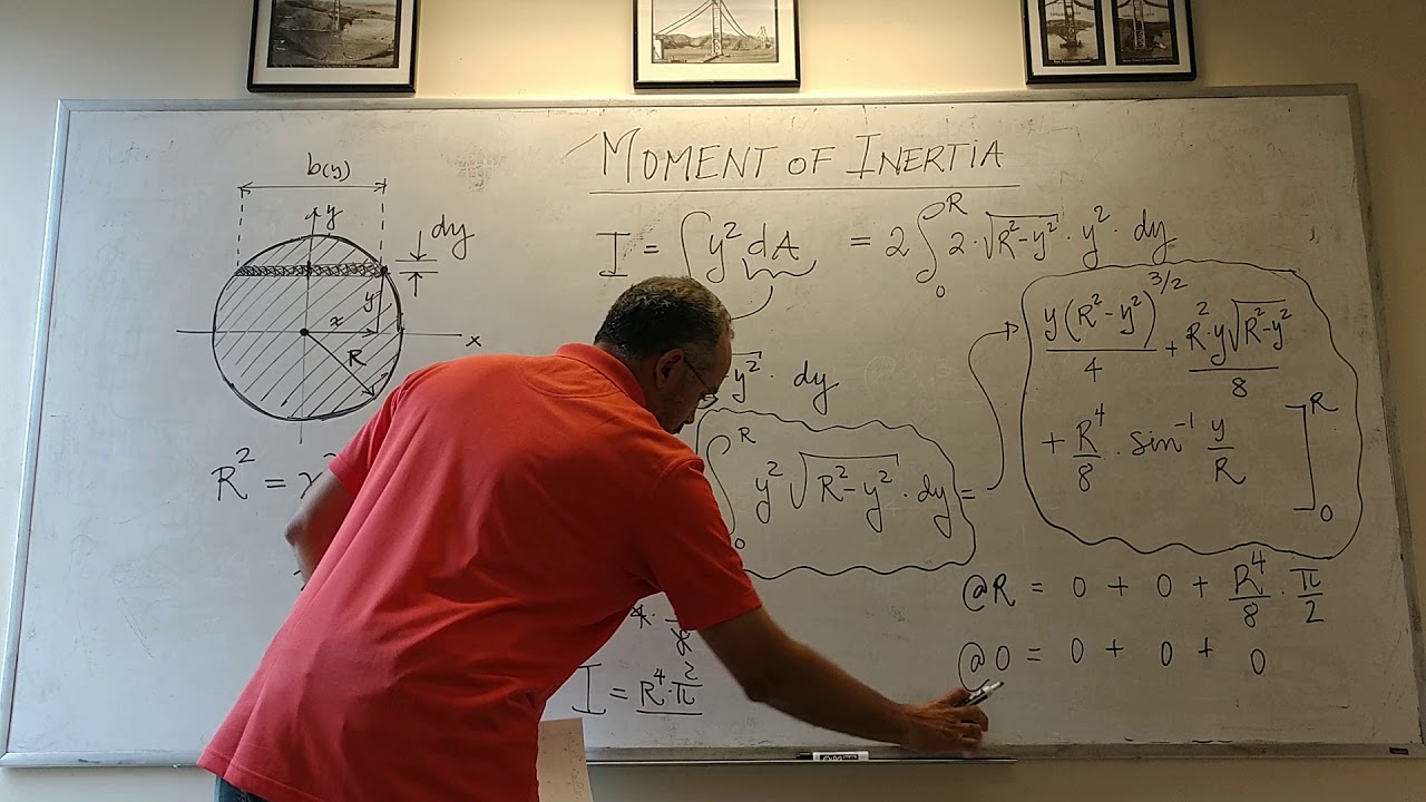 Moment of inertia of circle - implications for structural design