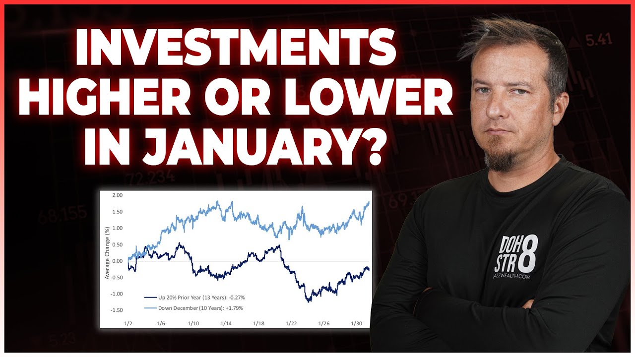 Will Your Retirement Investments Be Higher or Lower in January? 🤔