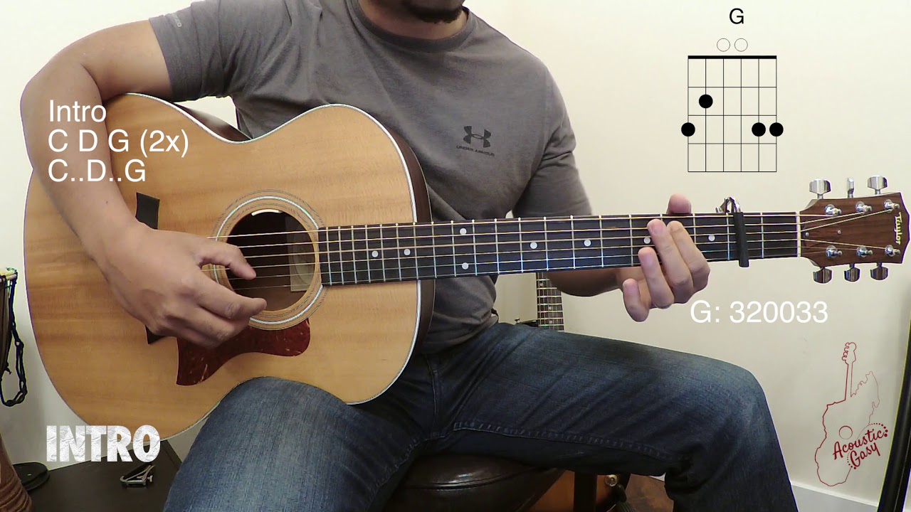 Vinanto (Tirike) - Malagasy Guitar Tutorial