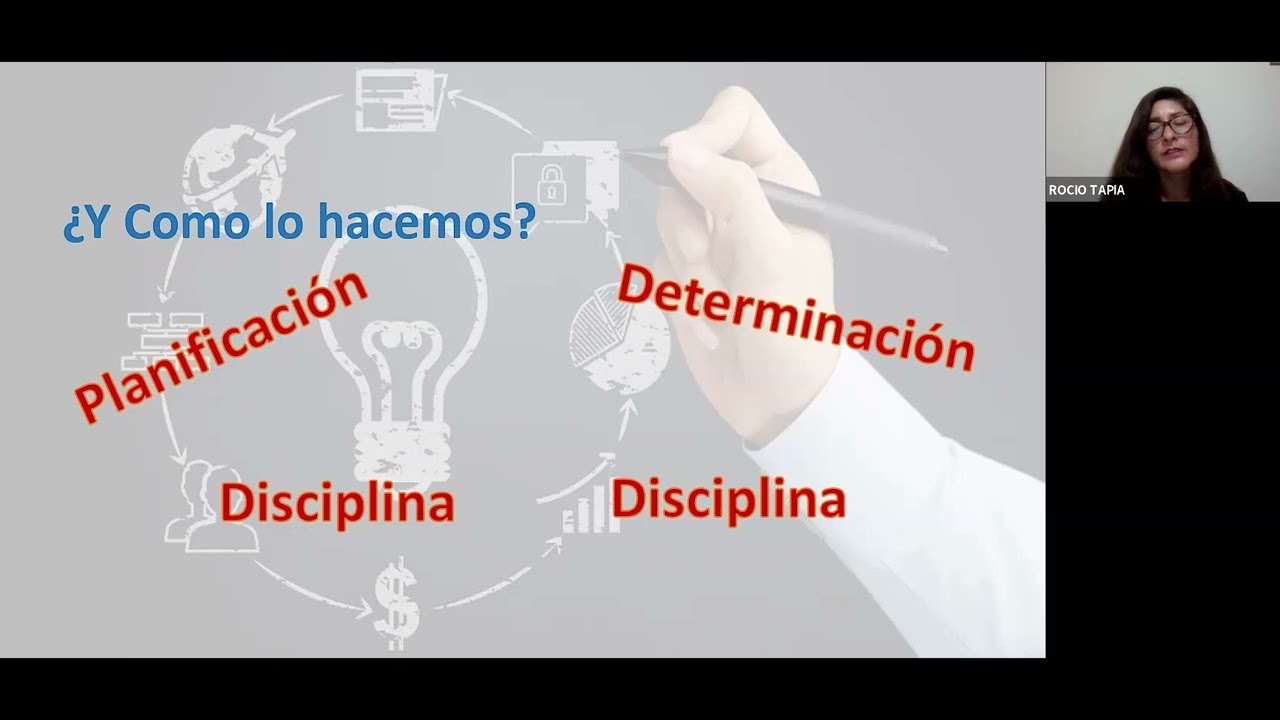 Consultorio Empresarial: Plan de Negocio - 2
