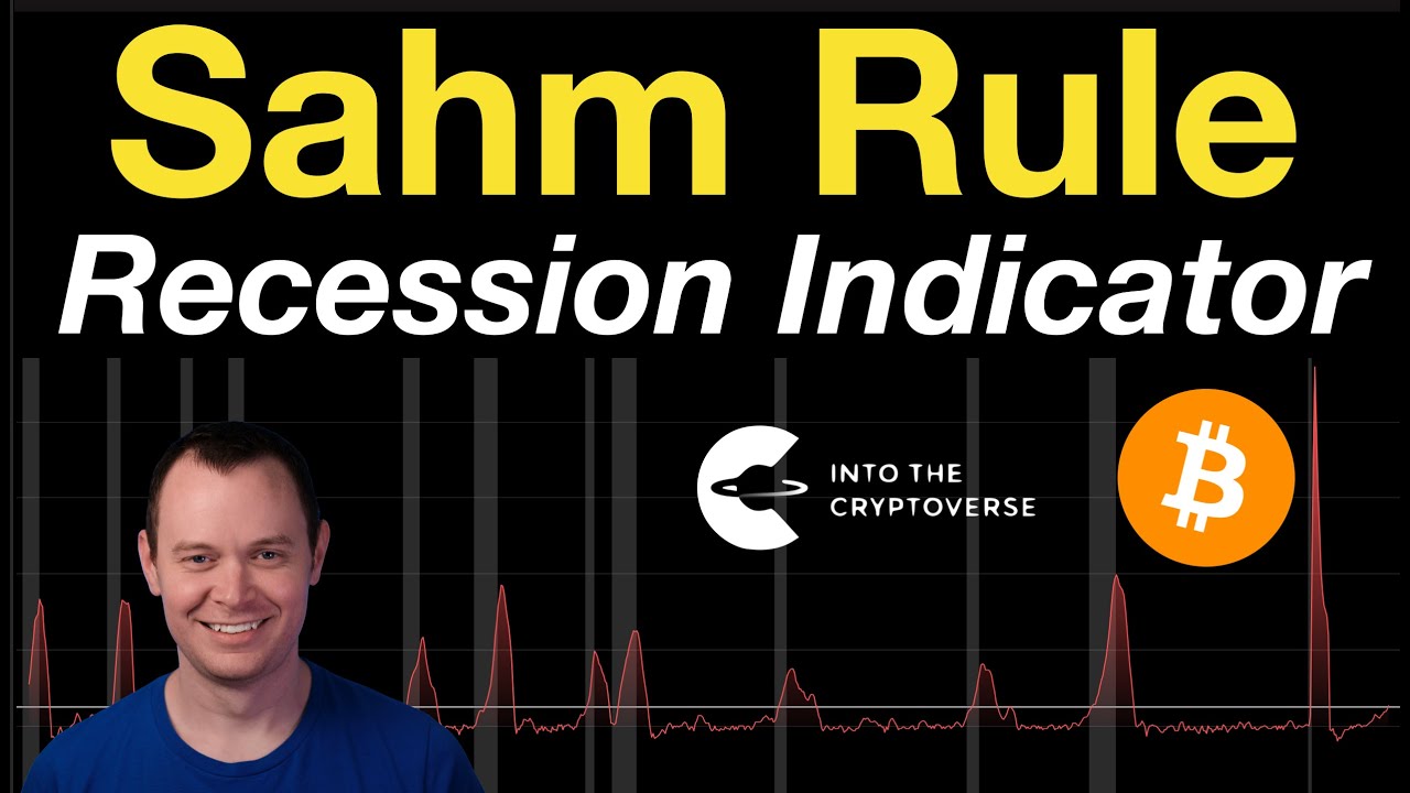 The Sahm Rule Recession Indicator has Signaled
