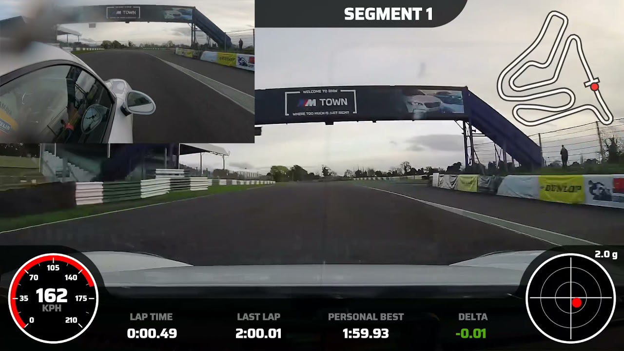 1:59.47 Mondello Park Oct21 - Best Lap