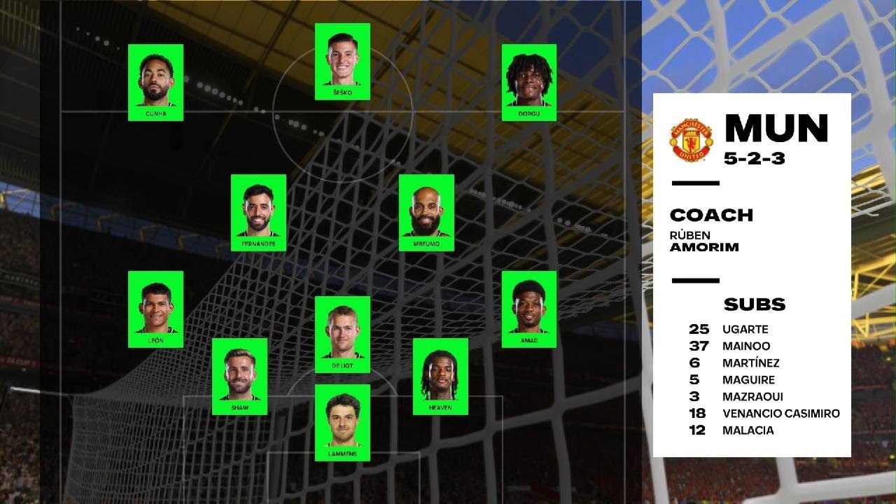 EA SPORTS FC
