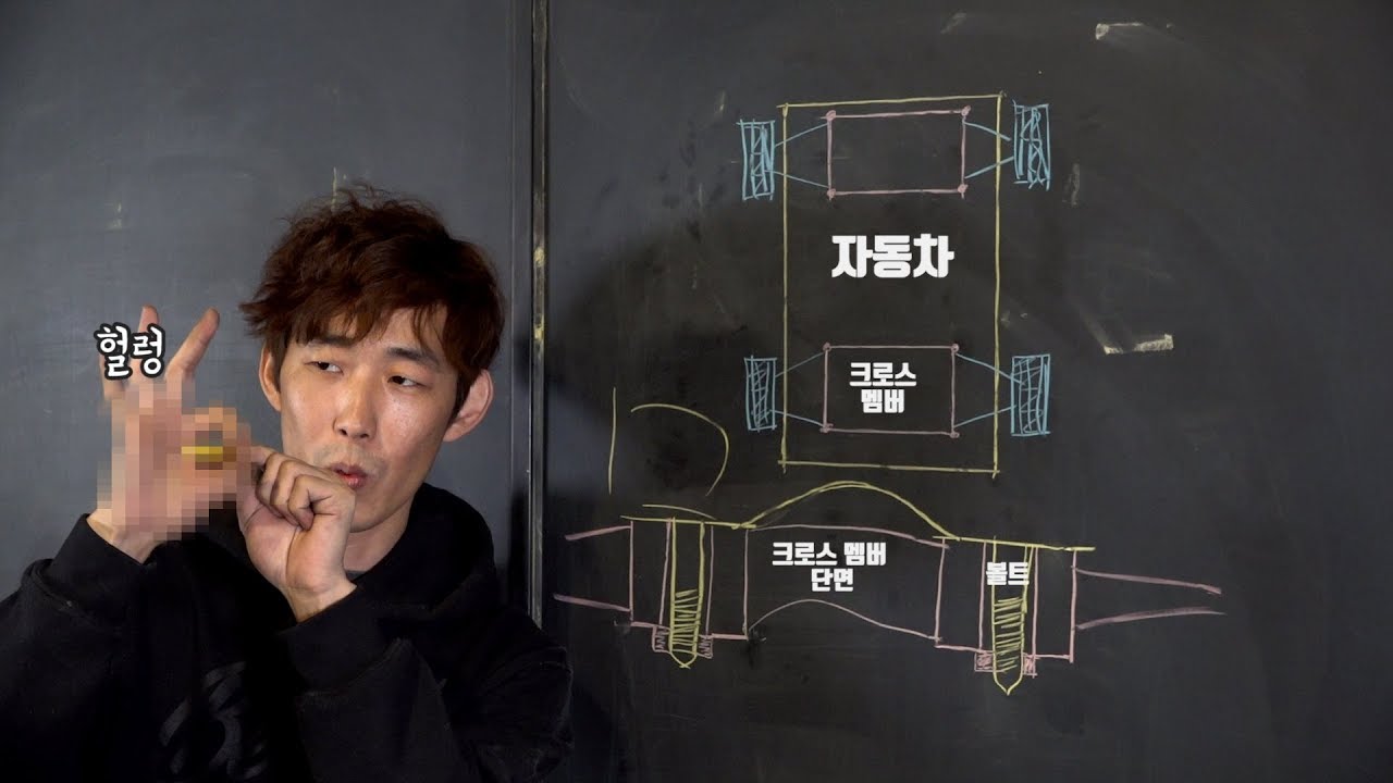 리지드 칼라? 언더바? 알고 튜닝합시다!
