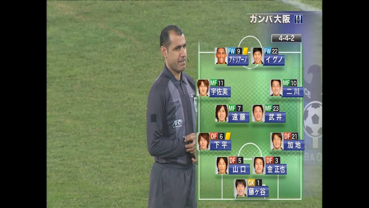 (・_・)ACL2011② 3.15 天津泰達vsガンバ大阪 ﾀﾞｲｼﾞｪｽﾄ