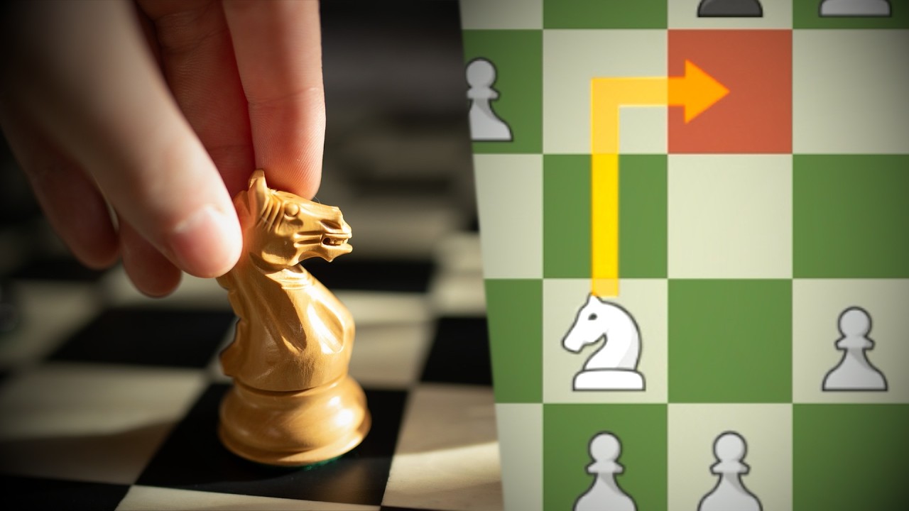 Step by step 500 elo: Easy
