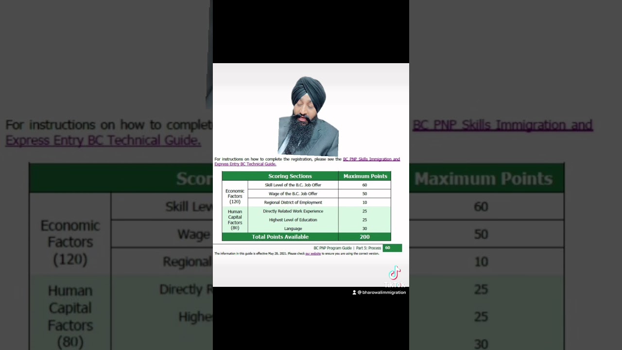 How to calculate BCPNP points with RBharowal Bharowal Immigration Solution ltd. Part-2