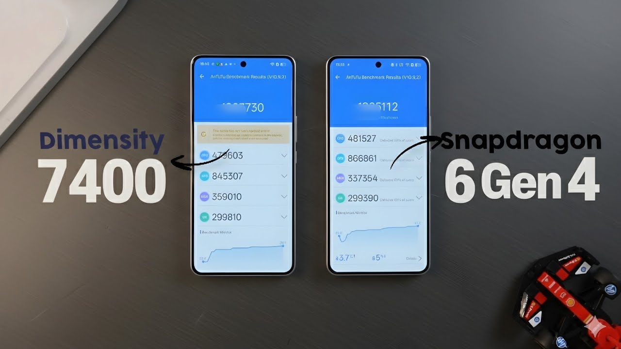 Dimensity 7400 Vs Snapdragon 6 Gen 4 | Full Benchmark & Comparison 