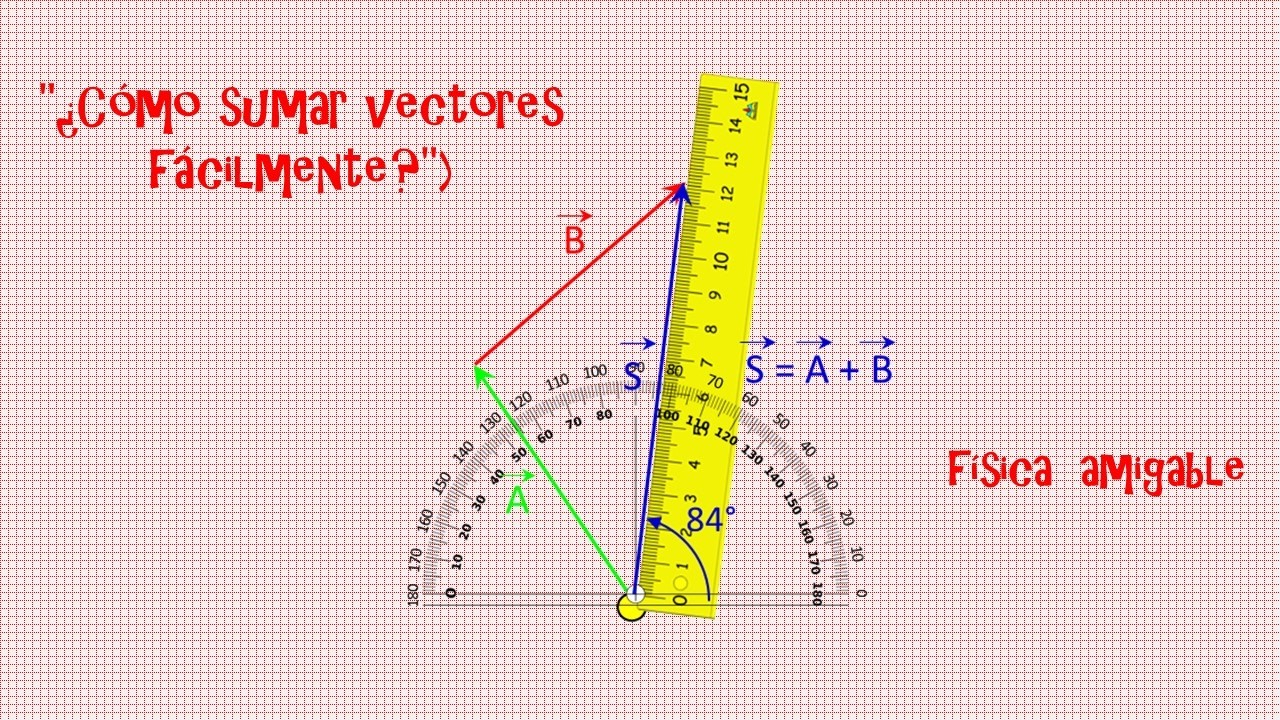 VECTORES