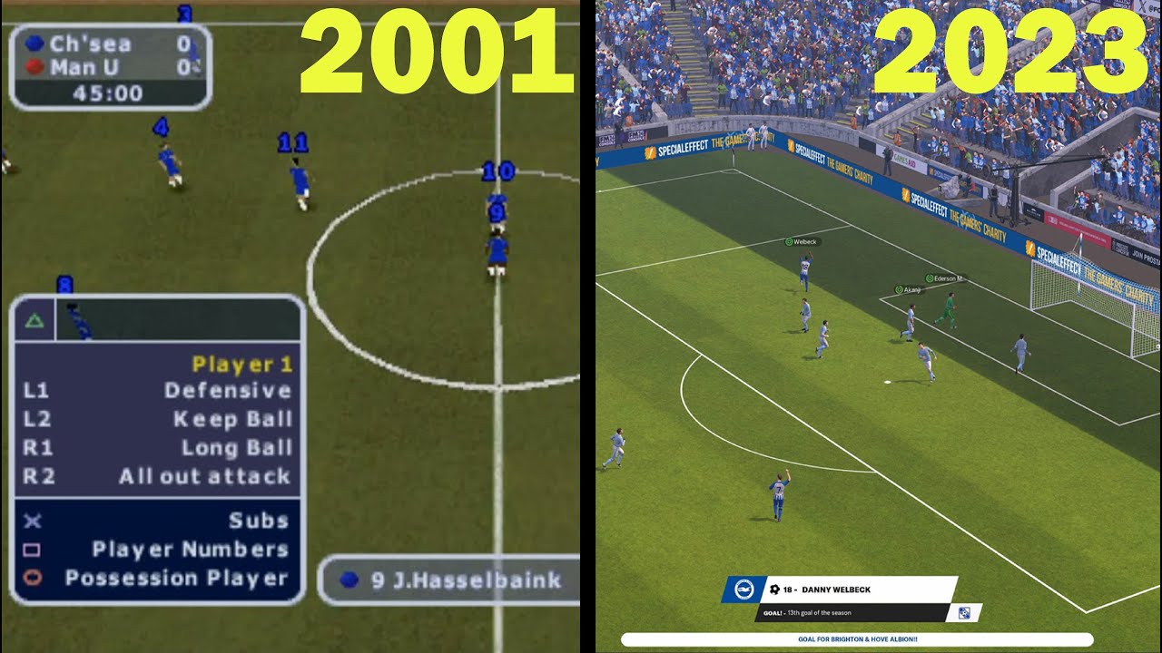 Evolution of Football Manager (2001-2023)