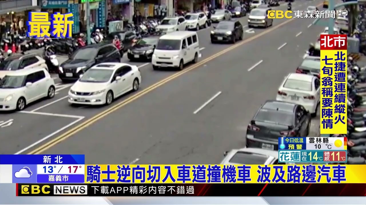 騎士逆向切入車道撞機車 波及路邊汽車@newsebc
