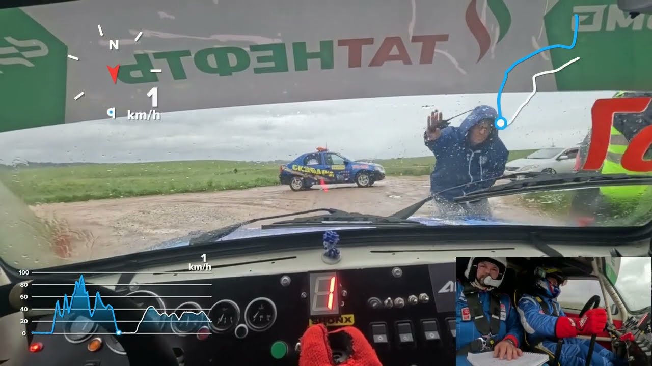 Ралли Псков 2026, ONBOARD СУ-3 Город, ЗАПОРОЖЕЦ