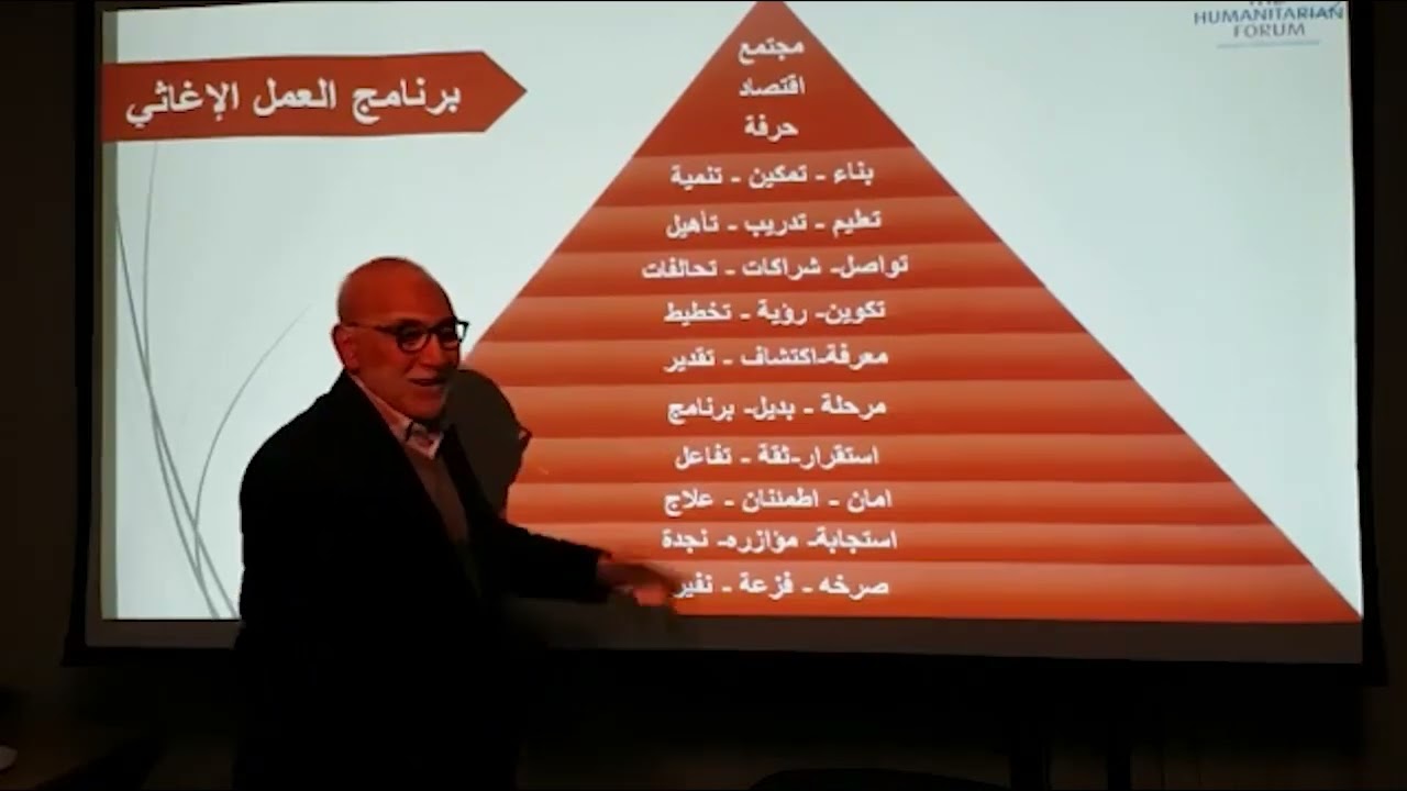 تعريفات في العمل الإغاثي وكيف نبني مسيرته الاجتماعية. 