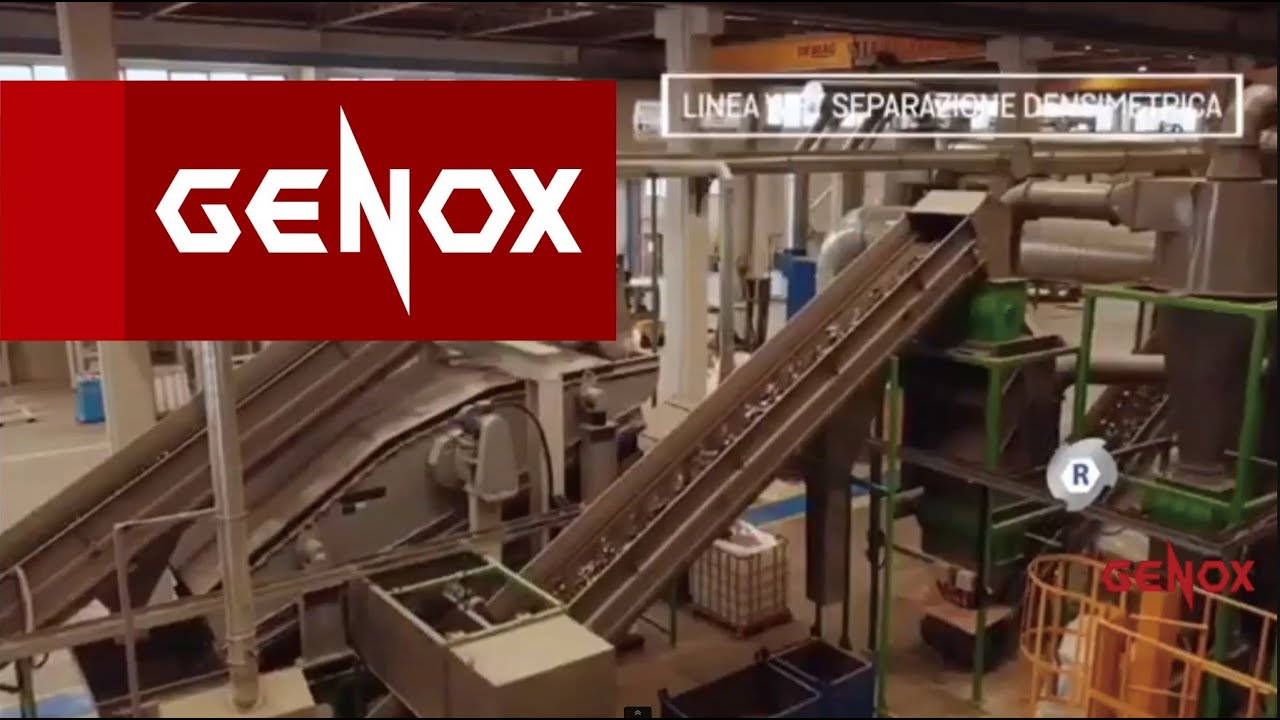 Recycling | Waste Recycling System & Shredders | Machine Manufacturer - Genox