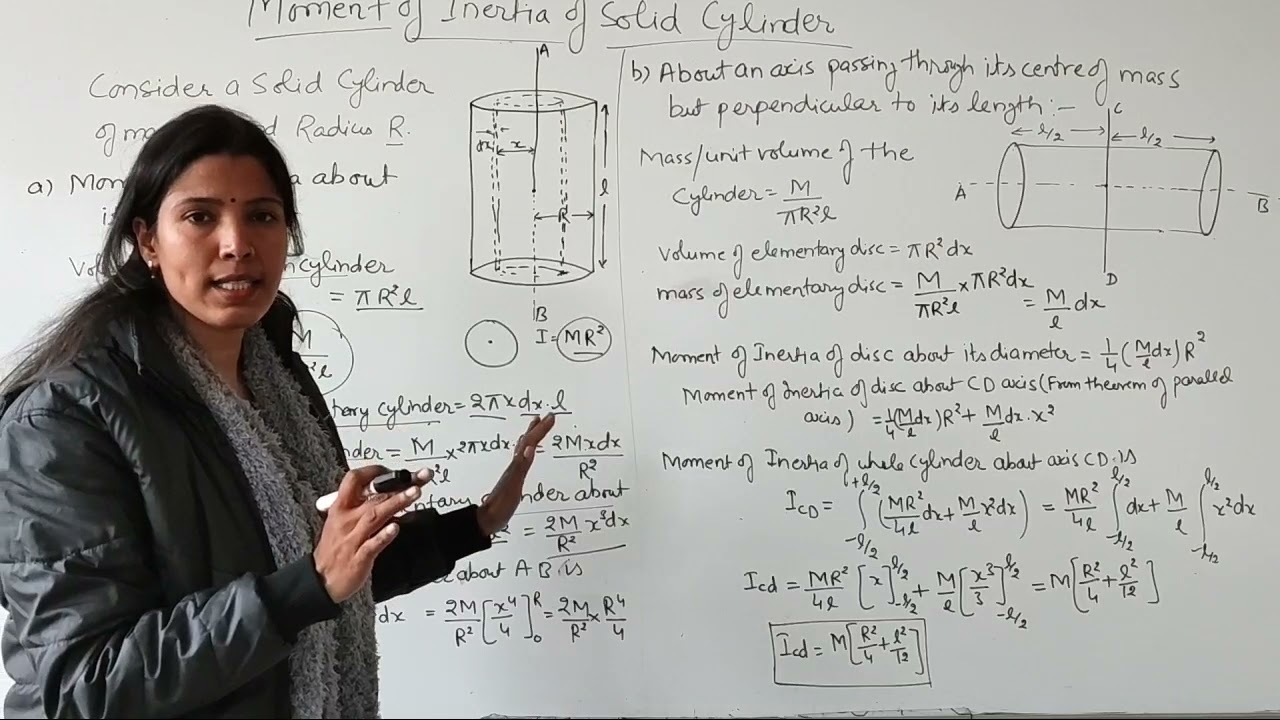 Moment of Inertia of Solid Cylinder