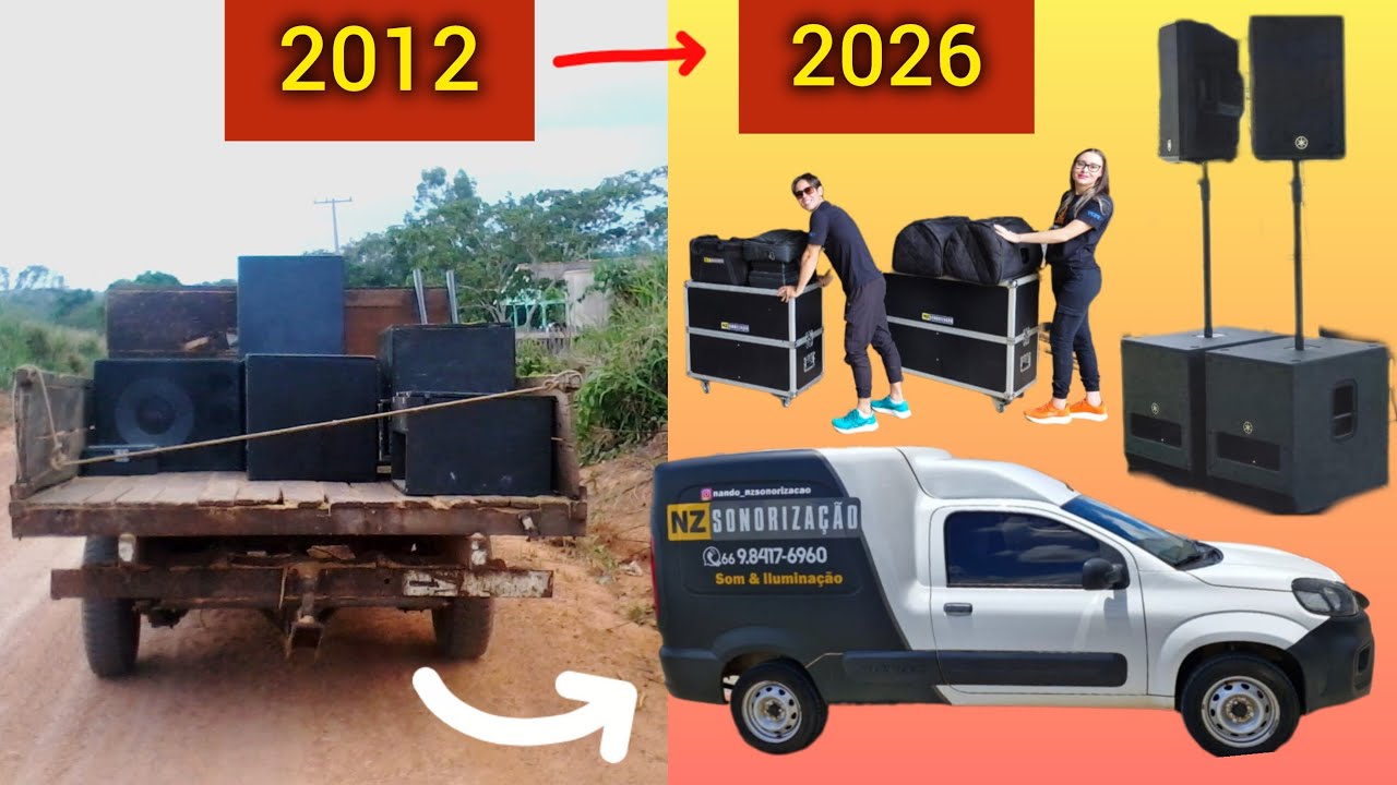 SONORIZAÇÃO a minha HISTÓRIA l MOTIVAÇÃO. 
