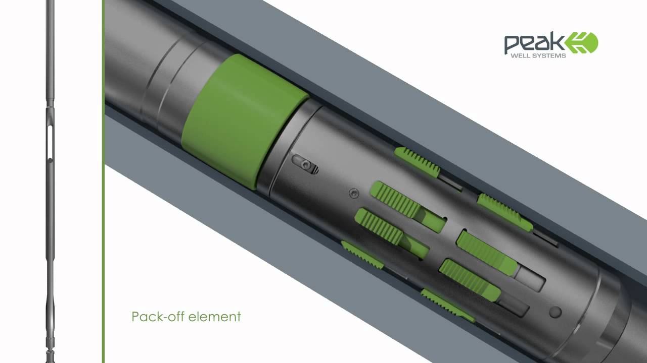 SIM Systems for Flow Control from Peak Well Systems