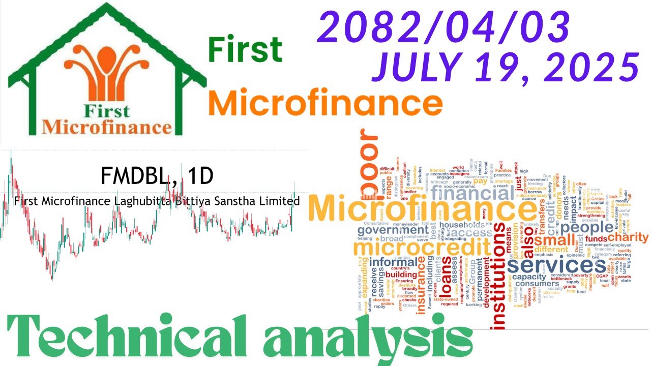 FMDBL TECHNICAL ANALYSIS | 2082.4.3 | #nepse