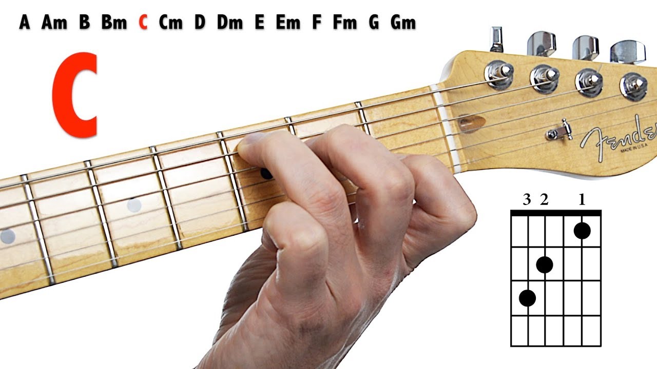 Guitar Chords // How to play the basic guitar chords (Guitar tutorial)