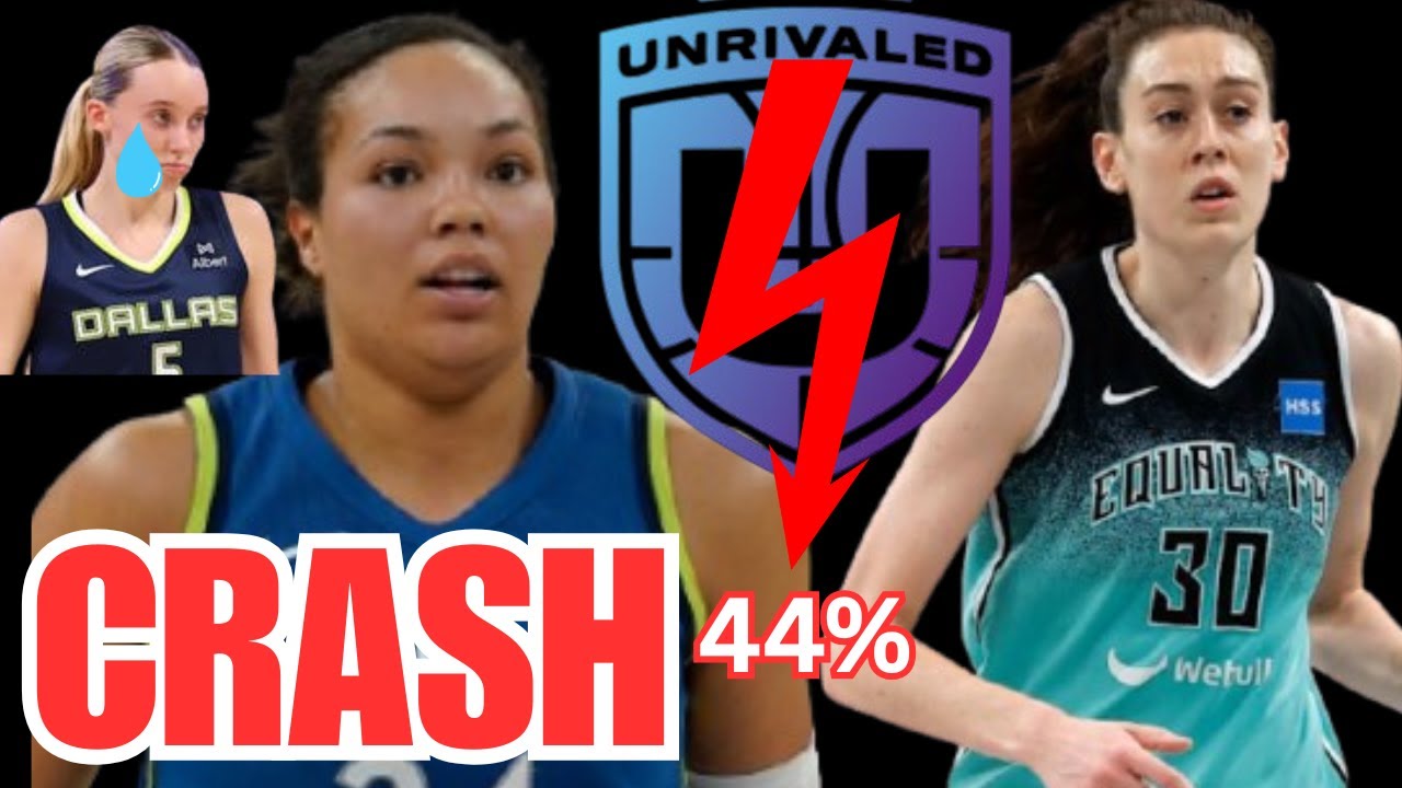 Unrivaled MASSIVE Ratings DECLINE Down 44% From S1 WRECKS CBA Leverage Despite SOLD OUT Philly Game!