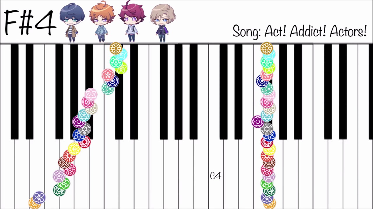 【A3!】 Finding the Characters' Voice Ranges