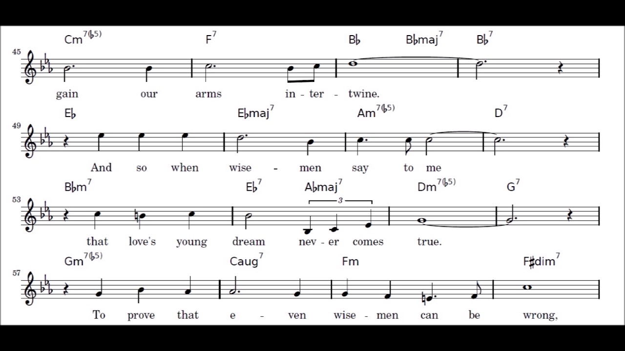 I Concentrate On You  Cole Porter