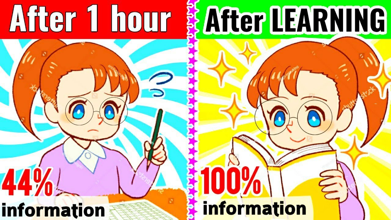 6 BEST MEMORY TIPS | How To Learn Long Answers Quickly |How to Remember What You Studied |STUDY TIPS