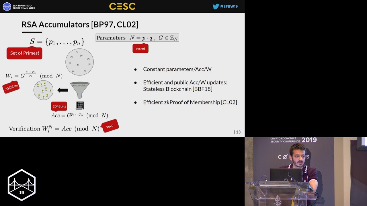 SFBW19 - Zero Knowledge Proofs for Set Membership  Efficient, Succinct, Modular