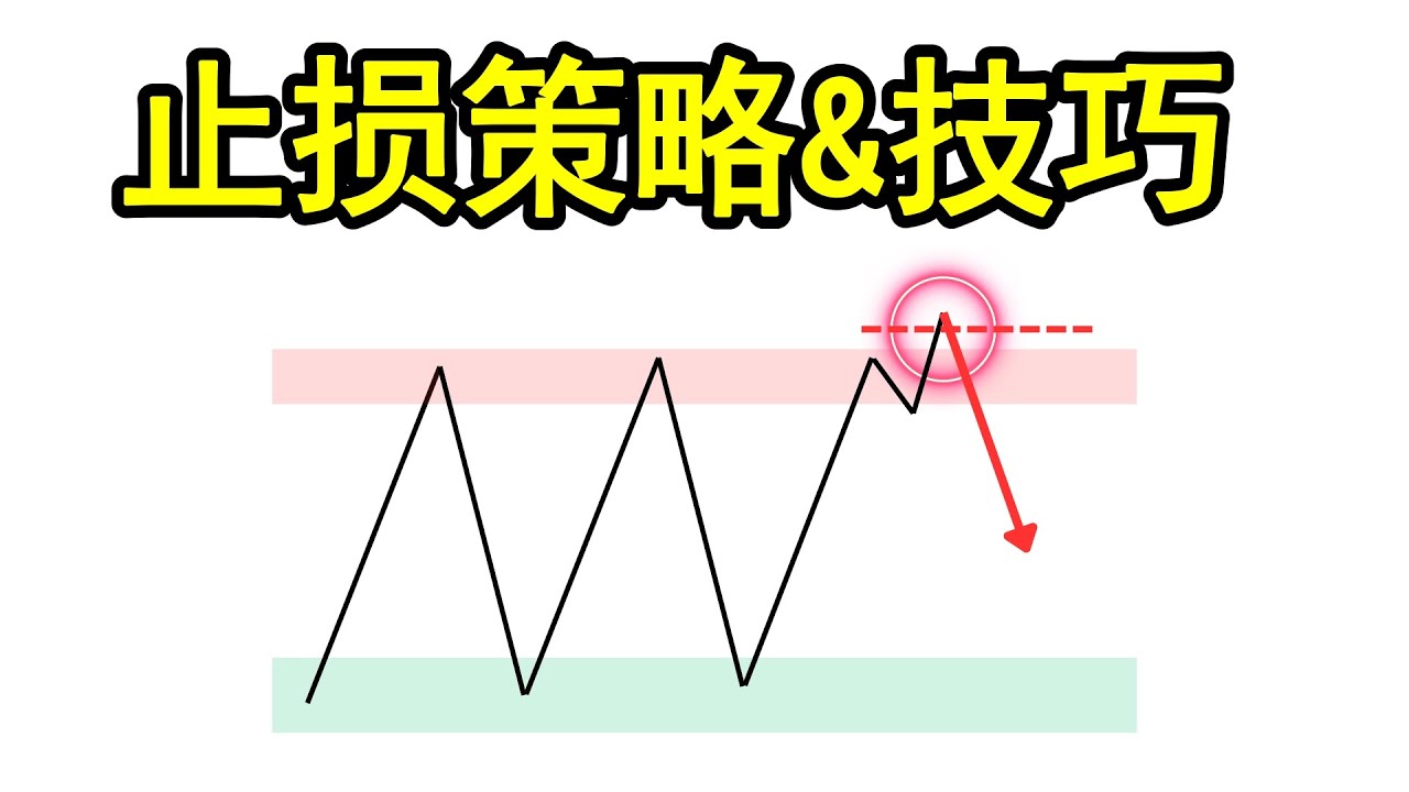 止损策略&技巧：没人告诉你的交易止损真相