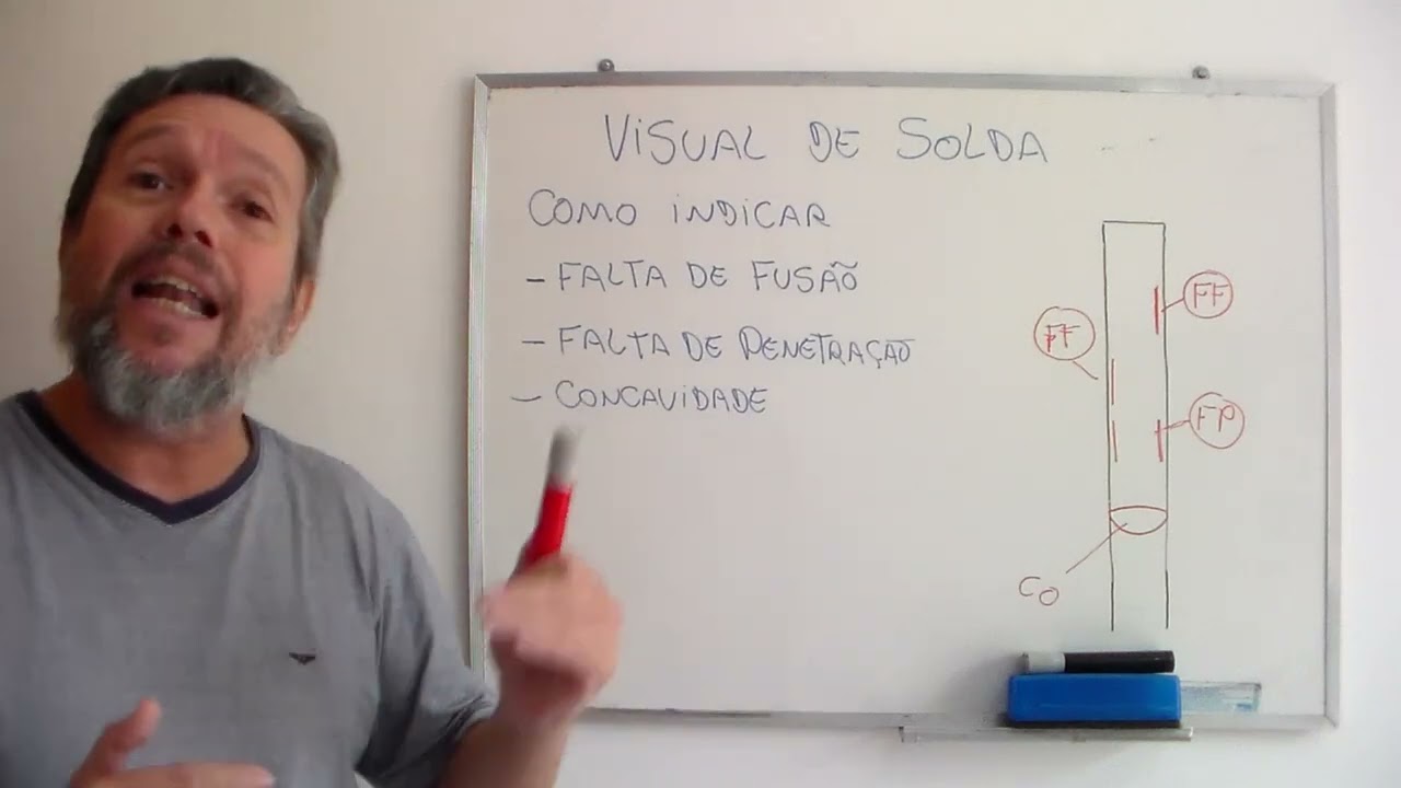 Visual de solda! Falta de fusão, falta de penetração e concavidade