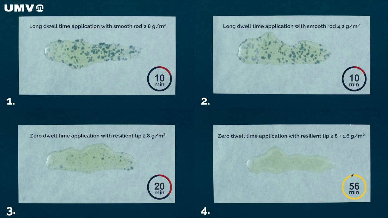 Optimization of coating with water based barriers