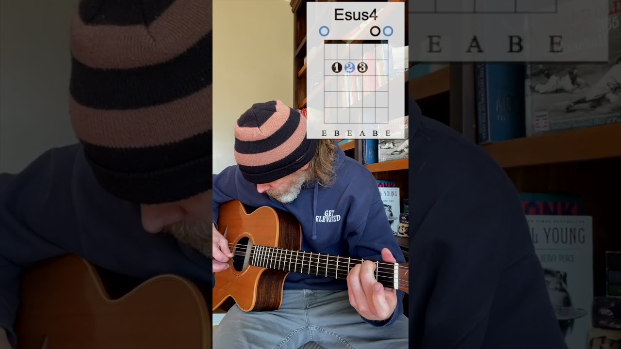 Don't Forget - Esus4 Chord Voicing #acousticguitar #guitartutorial #guitarlesson