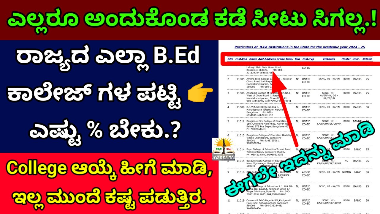 Karnataka All B.Ed College Information| B.Ed All institution List Complete Explain| B.Ed Government