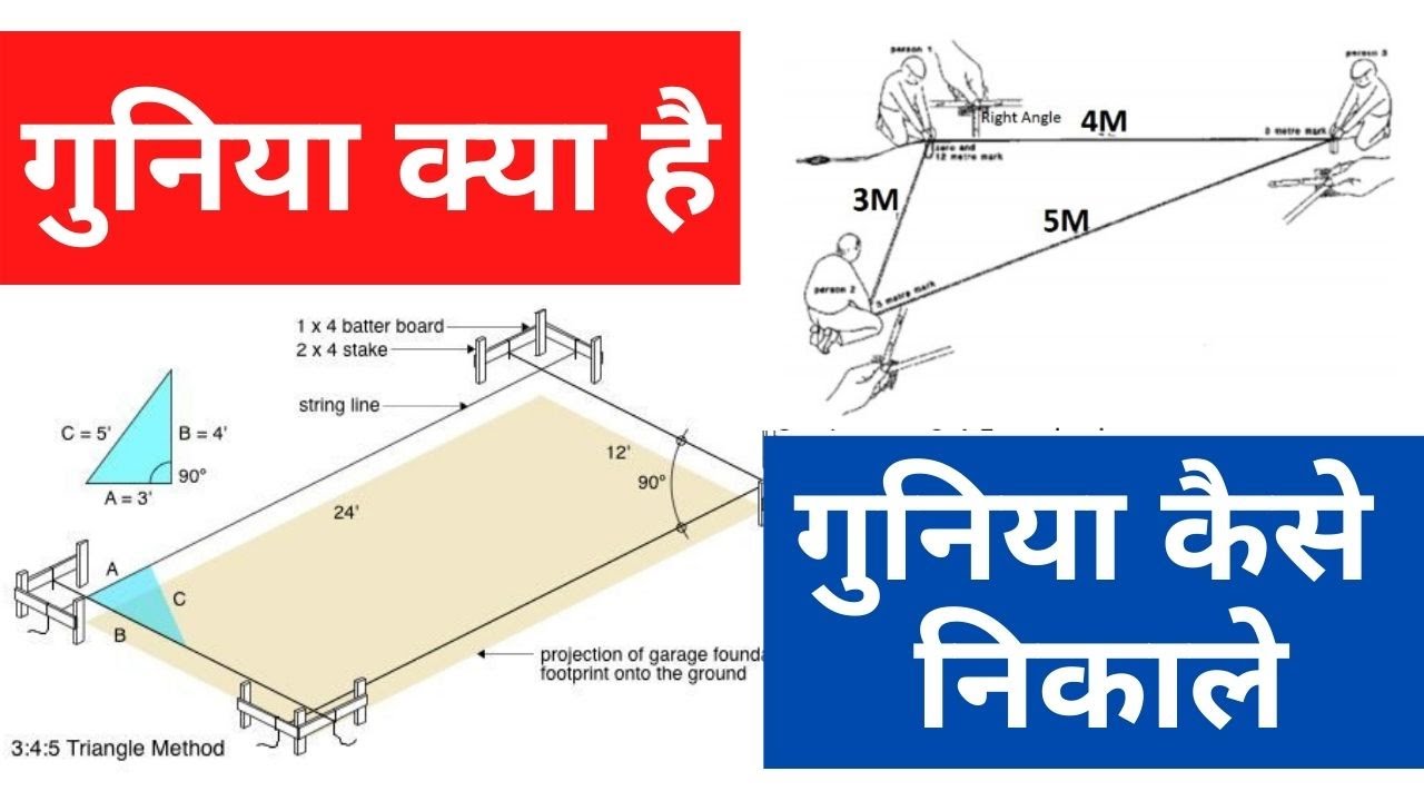 गुनिया कैसे निकाले | How Measure Guniya | गुनिया क्या है |  Gunia Scale | Triangle Calcualtion