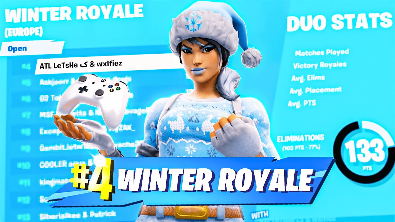 How we placed 4th in Winter Royale ($5000)