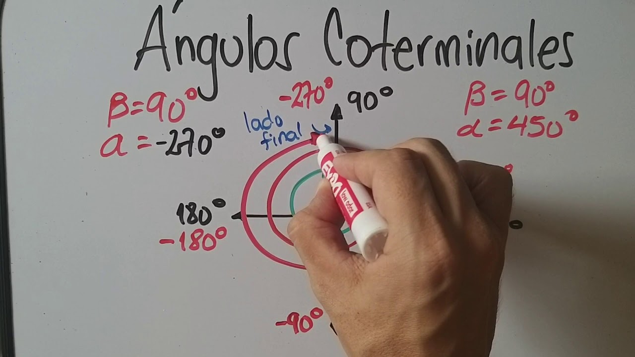 Ángulos coterminales