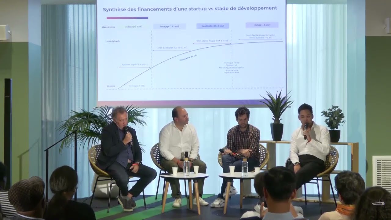 Investissement, levée de fonds : comment bien se préparer ?