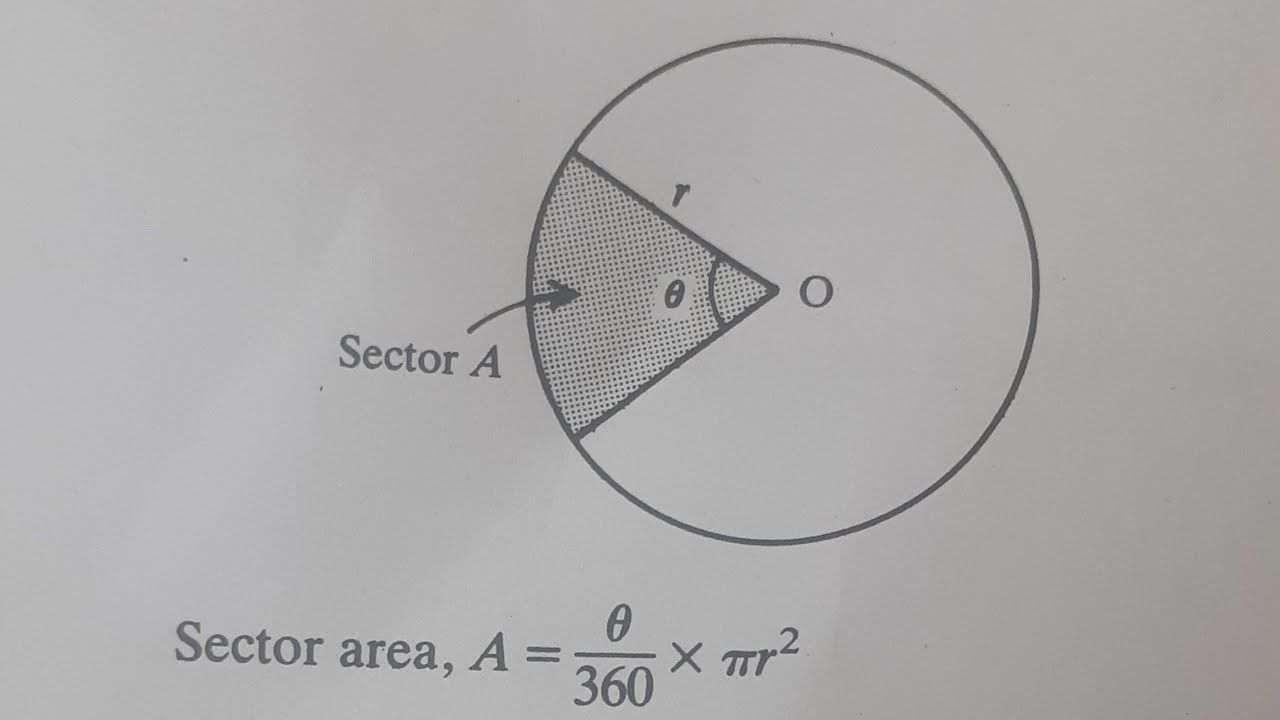 Площадь сектора