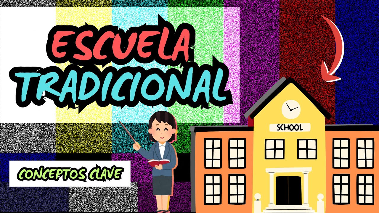 ESCUELA TRADICIONAL | Conceptos Clave - Rol Docente - Alumno
