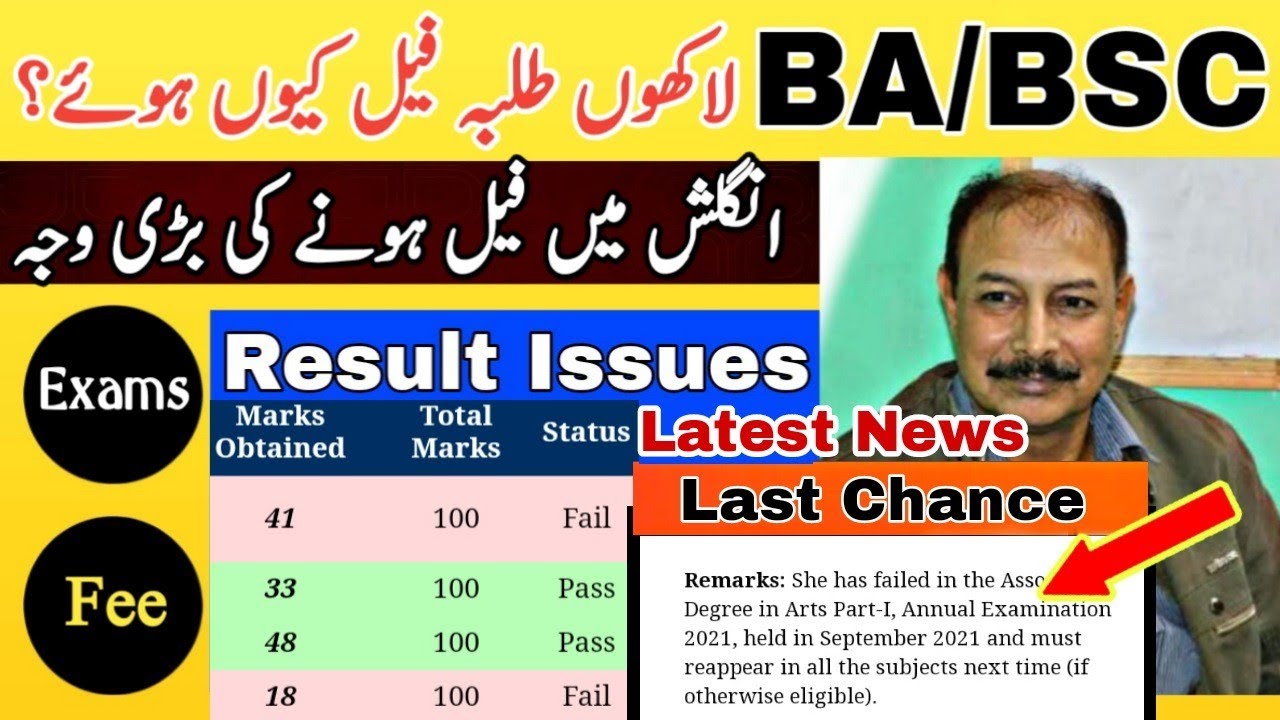 Why Students Fail - BA/BSc Supply Last Chance | 2021 Result & 2022 Exams | Punjab University