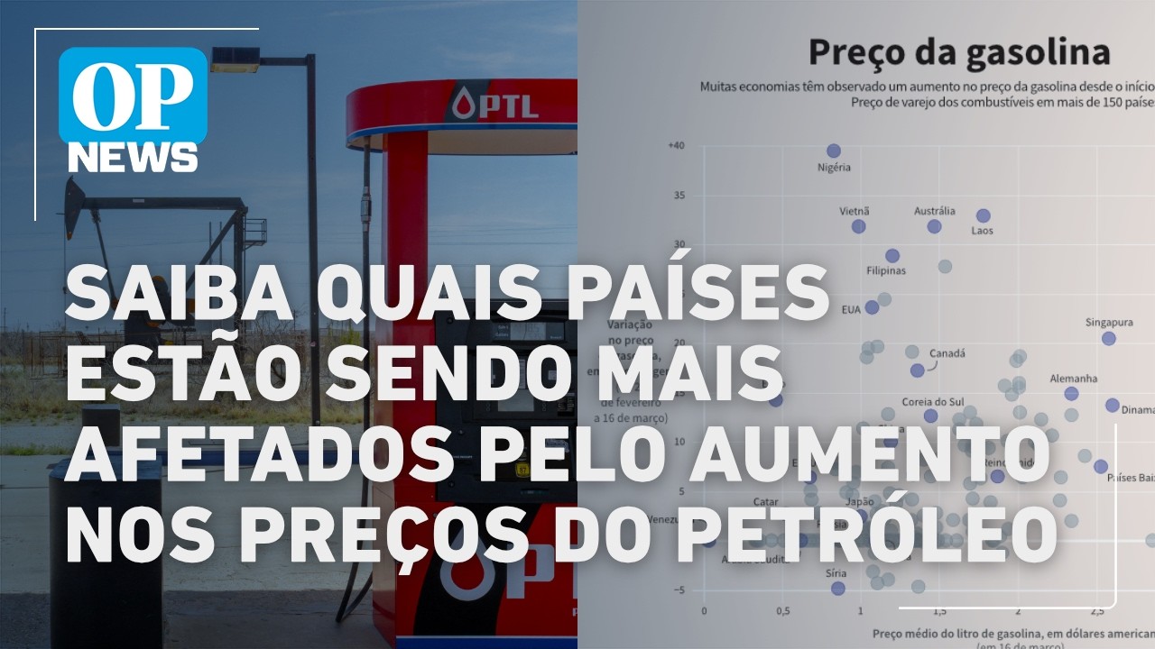 Crise no Petróleo: saiba quais países estão sendo mais afetados pelo aumento nos preços | OP NEWS