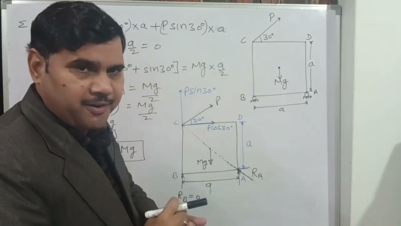 Applications of Varignons Theorem#bme101 #education #mechanics 