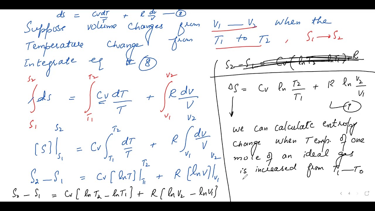 Entropy Change for an Ideal Gas in Terms of Temperature and Volume|BSc|ADS