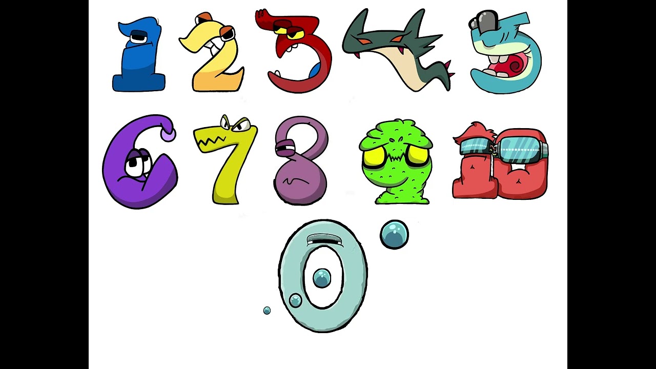 Number Lore All Characters Soundtrack (Old) for @COOLEST_CUPHEAD