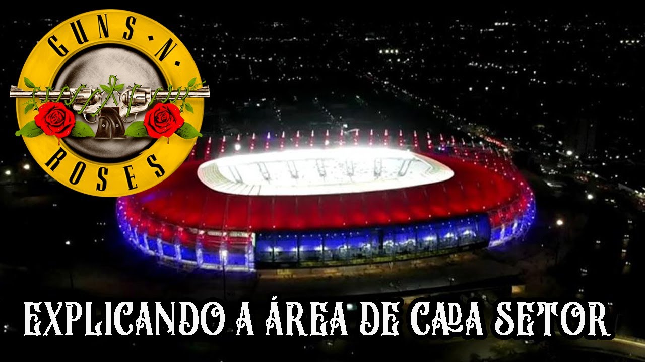 Explicando Setores Arena Castelão - Acessos Show Guns 'n Roses Fortaleza 2026