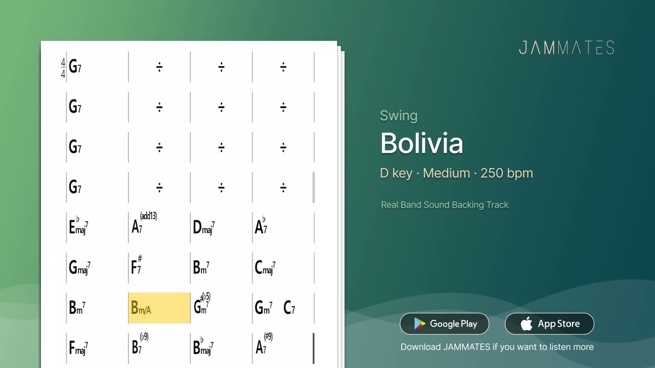 [JAZZ STANDARD] Bolivia (D, 250bpm, Swing) I Jazz Backing Track