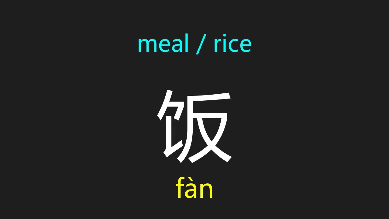 Week 1, Day 1 and 2  | HSK 1-3 Chinese Vocabulary